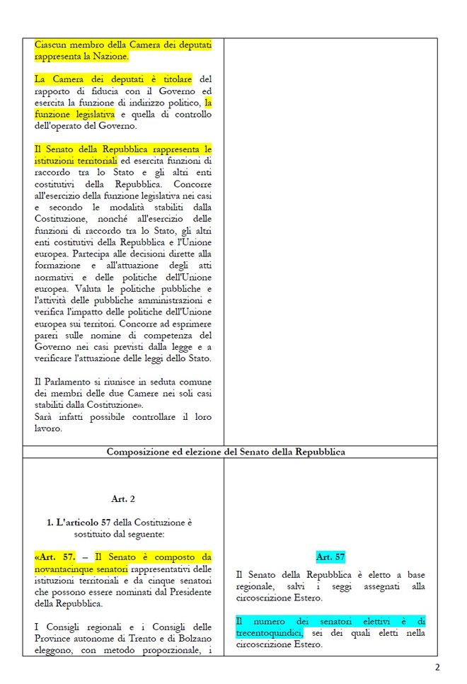 Constituzione modifiche pg.2.jpg
